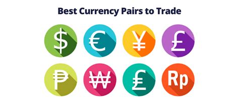 Major Currency Pairs And Their Popular Nicknames Forex Robot Expert
