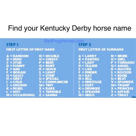 What Is Your Kentucky Derby Horse Name Vrogue