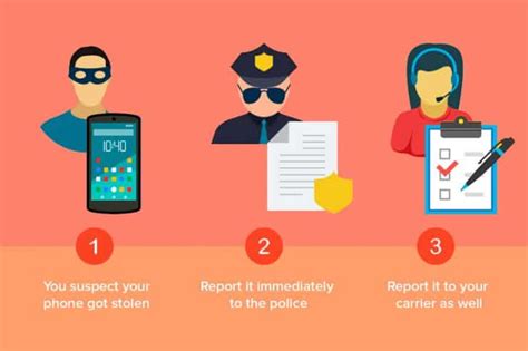 Why Its Important To Report Your Stolen Phone To The Police And Your Carrier Immediately
