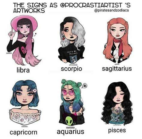 Anime Girl Zodiac Signs