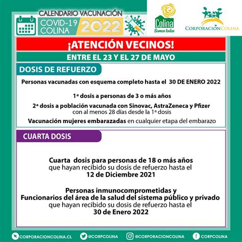 Municipalidad Colina On Twitter Calendario De Vacunaci N Covid Estimadas Vecinas Y