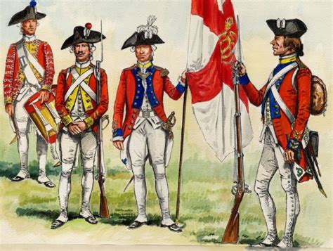 La France Dans La Guerre D'indépendance Américaine - XVIII France par Patrice | Guerre révolutionnaire américaine