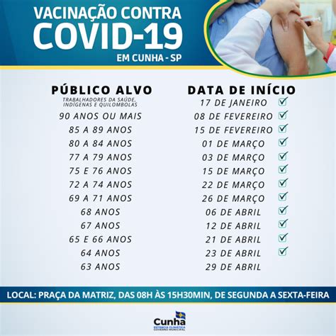 Faça a sua vacinação em 4 passos: Calendário de Vacinação - COVID-19 - Prefeitura Municipal ...