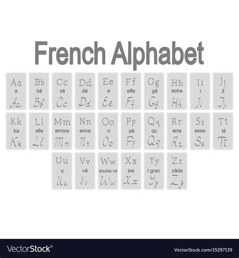 French Font Alphabet