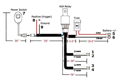 A harness wiring diagram template shows the wire connection between harnesses. Led Light Bar Wiring Harness Diagram | Fuse Box And Wiring Diagram