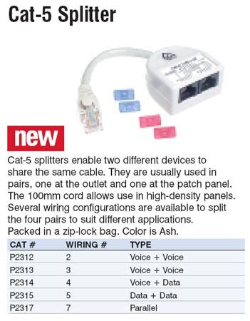 When running ethernet cable through a home or business, it is far more cost effective to use bulk cable and terminate the ends yourself. Cat5e Wiring Standards Product Technical Queries | Wiring Diagram Reference