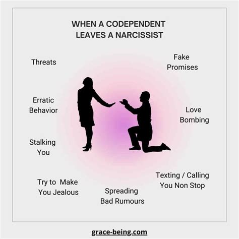 When A Codependent Leaves A Narcissist