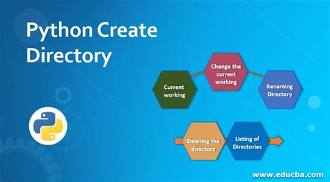 Python Create Directory Learn How To Create A Directory In Python