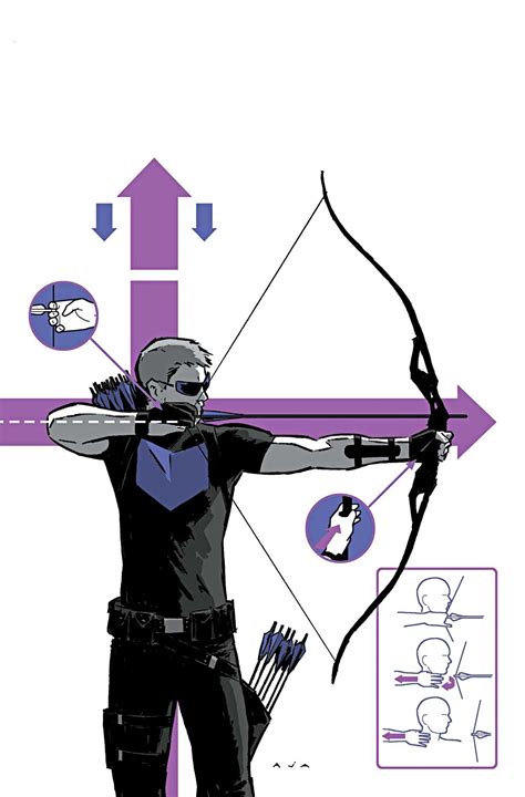 Hawkeye Marvel Database Fandom Powered By Wikia