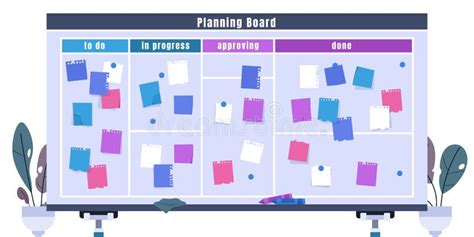 Kanban Board Schedule Planner With Pinned Stickers Front View Of