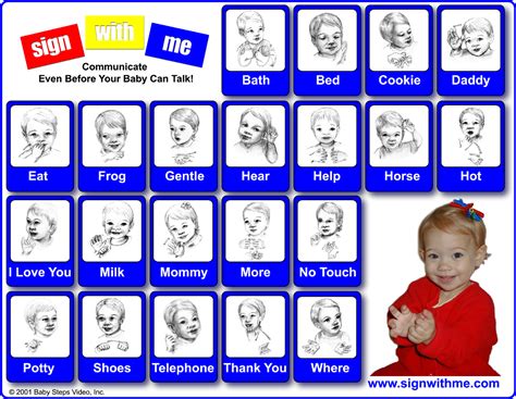 Baby Sign Language Chart Lovetoknow