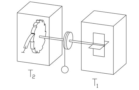 7 Feynman Ratchet Gadget Proposed By Feynman Inspired In The