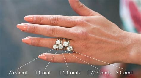 What Carat Weight Diamond Is Right For You Longs Jewelers