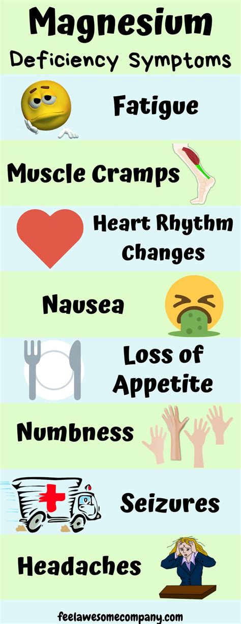 health infographic magnesium deficiency symptoms infographic your