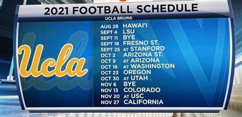 Pac 12 Officially Releases Ucla 2021 Football Schedule