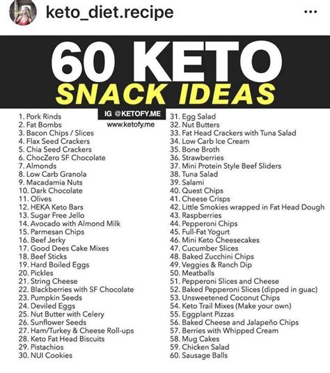 If You Re Following A Keto Diet You Might Think That Your Meal Options Are Limited But That