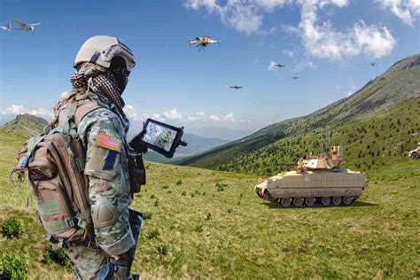5 Technologies That Are Changing How The Us Military Fights