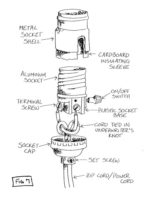 Electric Lamp Socket Parts Amazing Design Ideas
