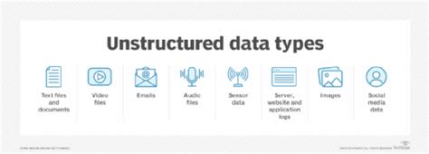 Structured Vs Unstructured Data The Key Differences