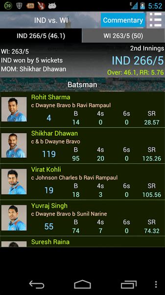 Live Cricket Score Live Cricket Score Fasrinsta Get Live Cricket