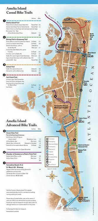 Offering insurance for auto, life, home and more. Bicycling on Amelia Island - Amelia Island, Florida