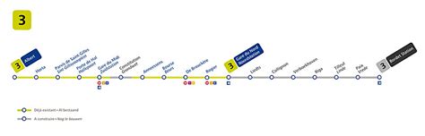 Nieuwe Brusselse Metrolijn 3 Kan De ‘toots Doorstaan