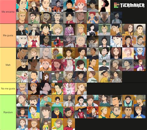 Haikyuu Characters 113 Characters Tier List Community Rankings