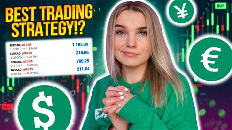 Double Your Account With This Minute Forex Scalping Strategy Youtube