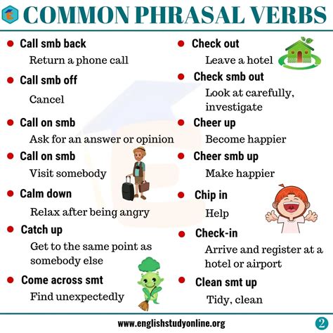 List Of Important Phrasal Verbs You Need To Know English Study
