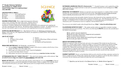 Middle School Syllabus Template Qualads