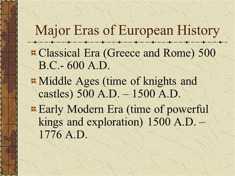 Historical Eras In Us History Timeline Timetoast Timelines