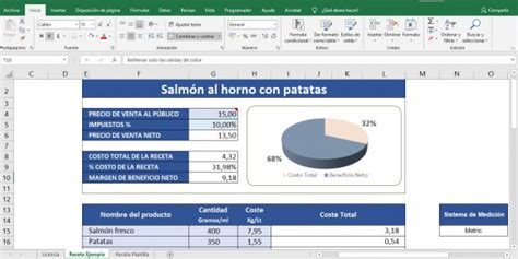 Control De Almacenes E Inventarios