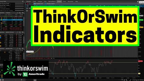 How To Set Up Indicators On Thinkorswim 2021 Youtube