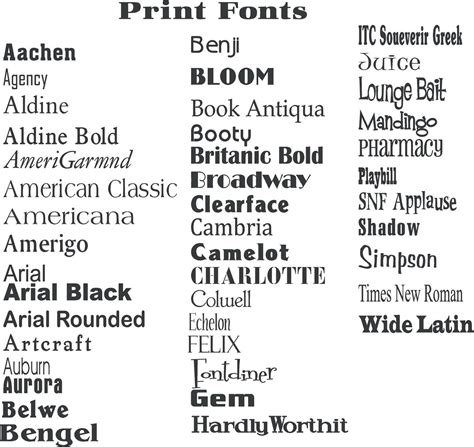 Common Font Types