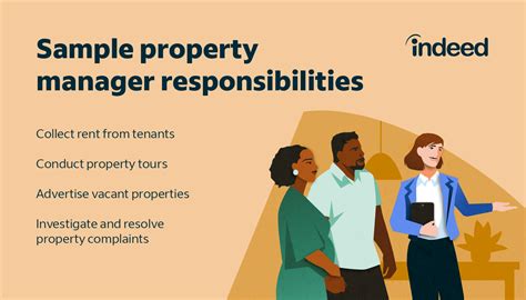 What Are The Roles And Responsibilities Of Property Managers Nsw
