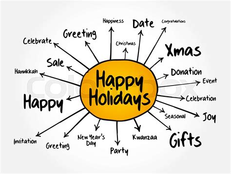 Happy Holidays Mind Map Holiday Concept For Presentations And Reports