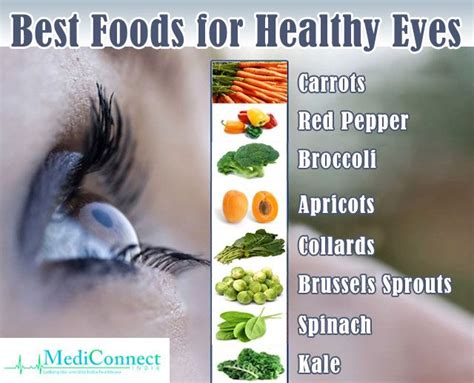 Best Foods For Eye Health And Maintaining Good Eyesight Eye Health