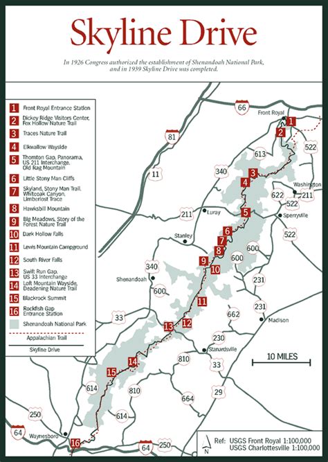 Skyline Drive Virginia Map Map Vector