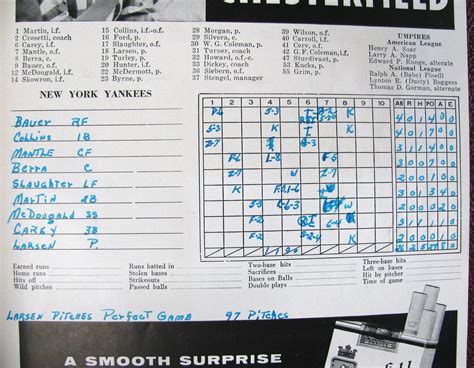 Lot Detail 1956 World Series Program Don Larsen Perfect Game