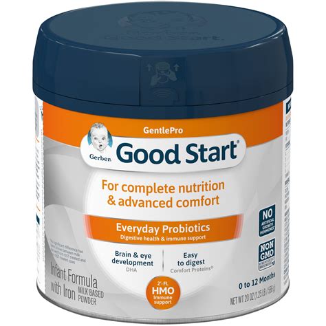 Gerber Good Start Gentlepro Non Gmo Powder Infant Formula 20 Oz