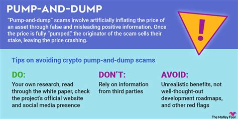 Pump And Dump Crypto Scams Explained The Motley Fool