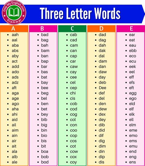 700 Three Letter Words A To Z In English Three