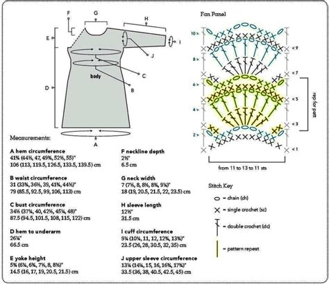 Ergahandmade Crochet Dress Diagrams