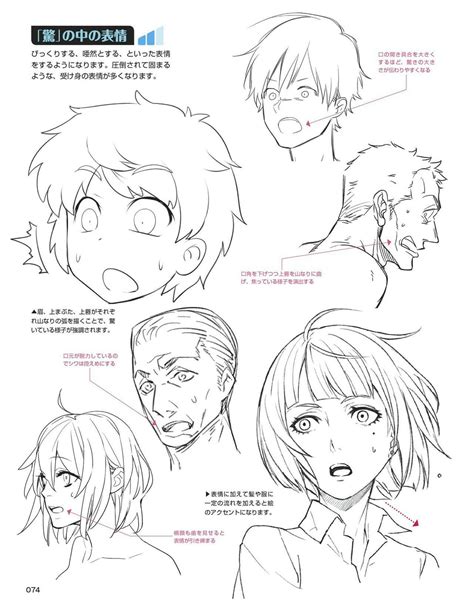 Pin By Chailowisleef On Anime Manga Tutorial Anime Faces