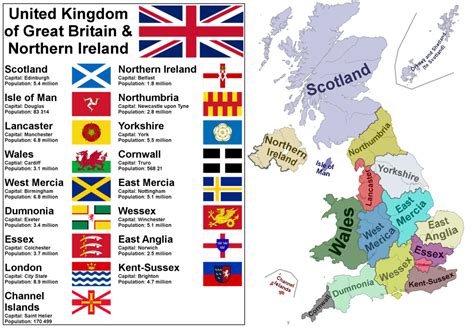 A Federalised United Kingdom Imaginarymaps