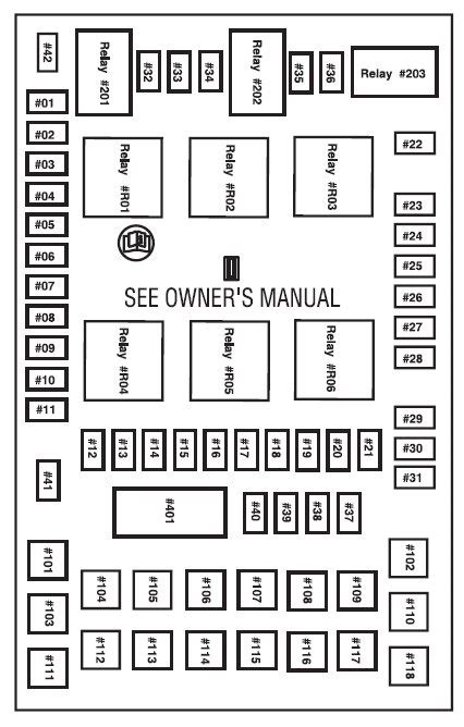 99 f150 fuse box diagram 99 f150 fuse panel diagram repair manual. I have a 2004 f150 heritage 6 cyl. It has been running fine, about 50,000 miles. I went to start ...