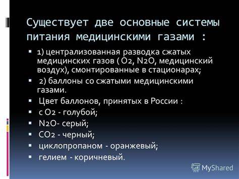 Основные диеты в стационарах