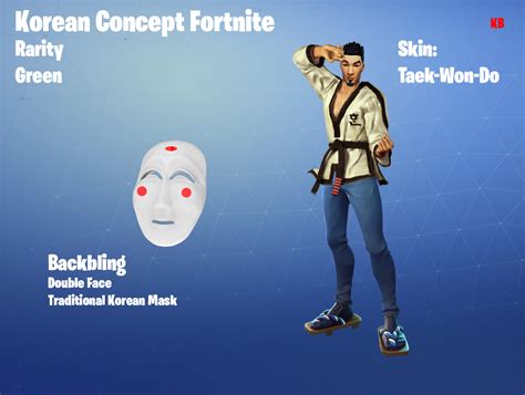 We Had A Chinese And Japanese Skin But What About A Korean Skin