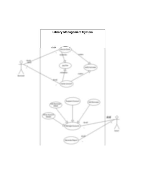 Solution Use Case Diagram Library Management System Studypool