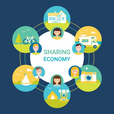 The Sharing Economy Is Good For The Environment Heres Why By Ns